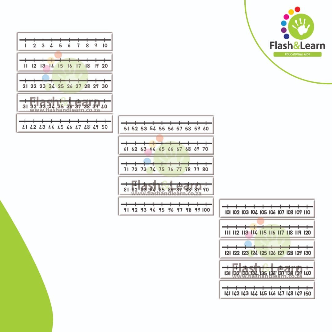 NUMBER LINE 6 (1 to 150)