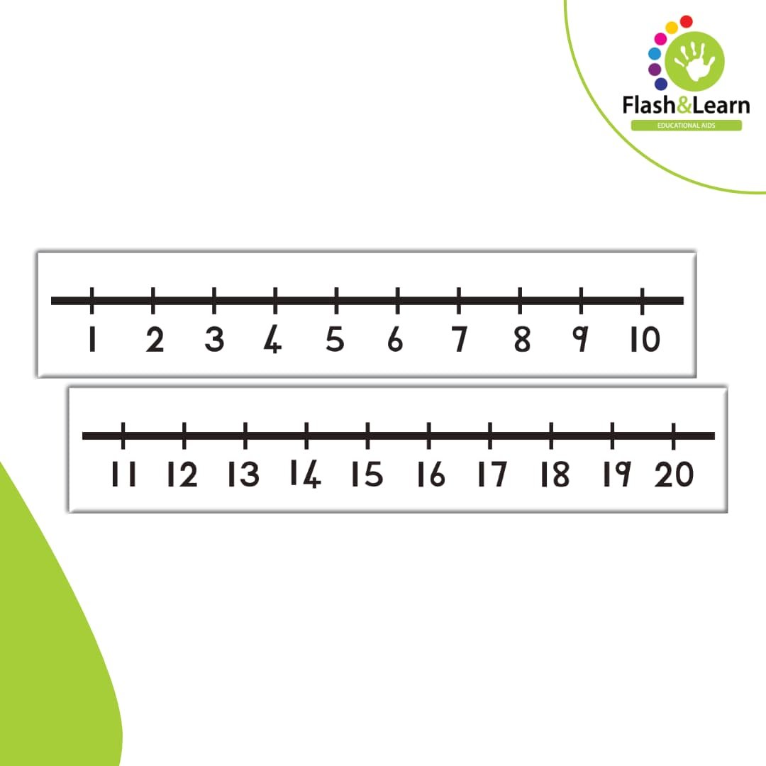 NUMBER LINE 2 (1 to 20)