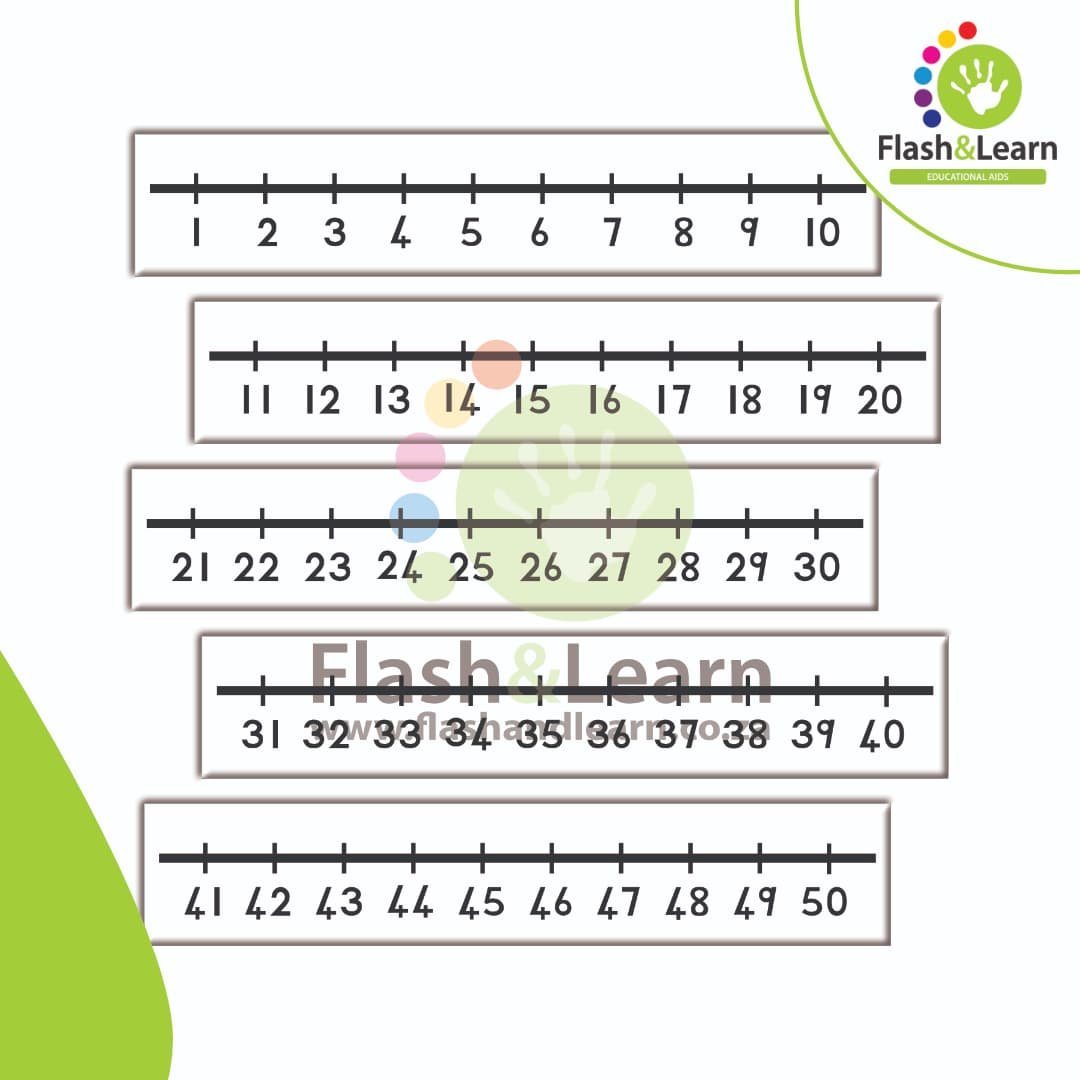 NUMBER LINE 4 (1 to 50)