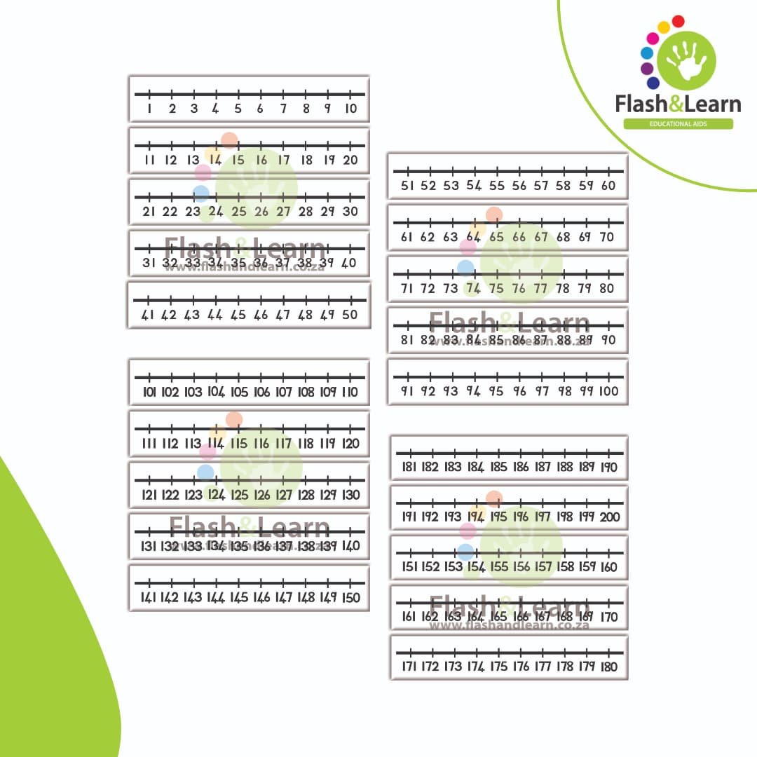 NUMBER LINE 7 (1 to 200)