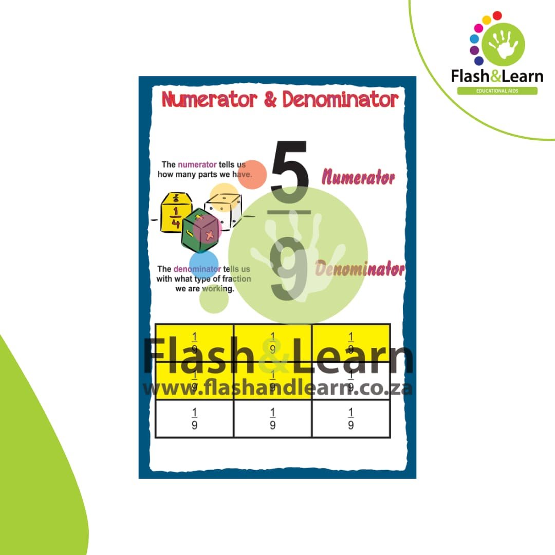 COUNTER & DENOMINATOR 1