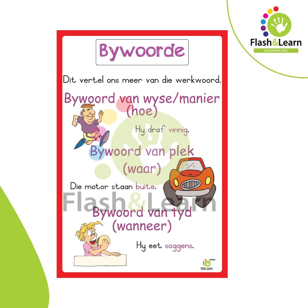 BYWOORDE 1