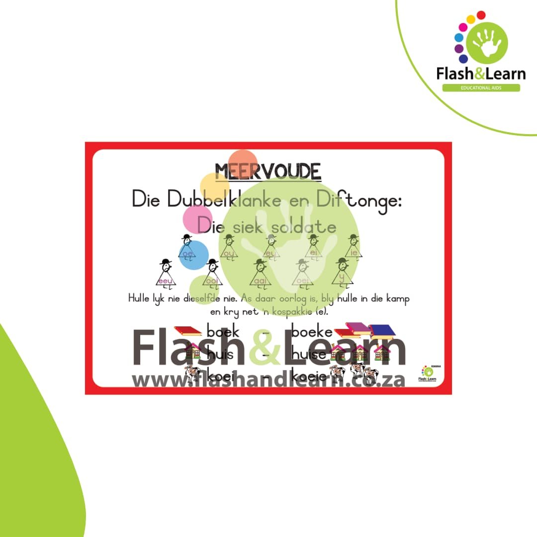 MEERVOUDE_DUBBLEKLANKE EN DIFTONGE 1