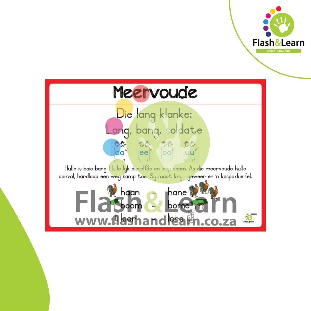 MEERVOUDE_LANK KLANKE 1