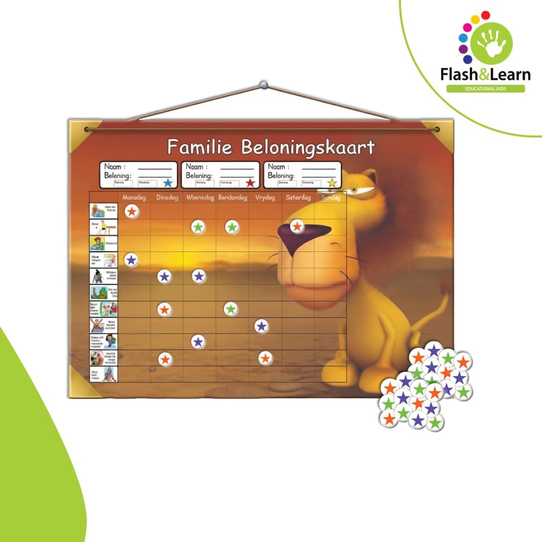 FAMILY REWARDS CHART 1