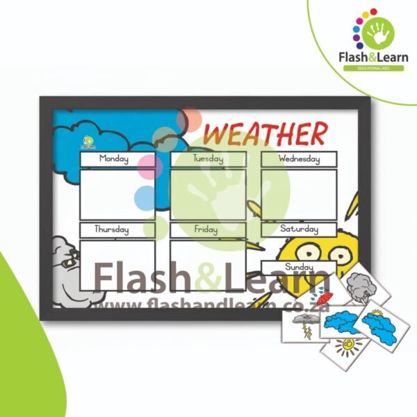 WEATHER 5