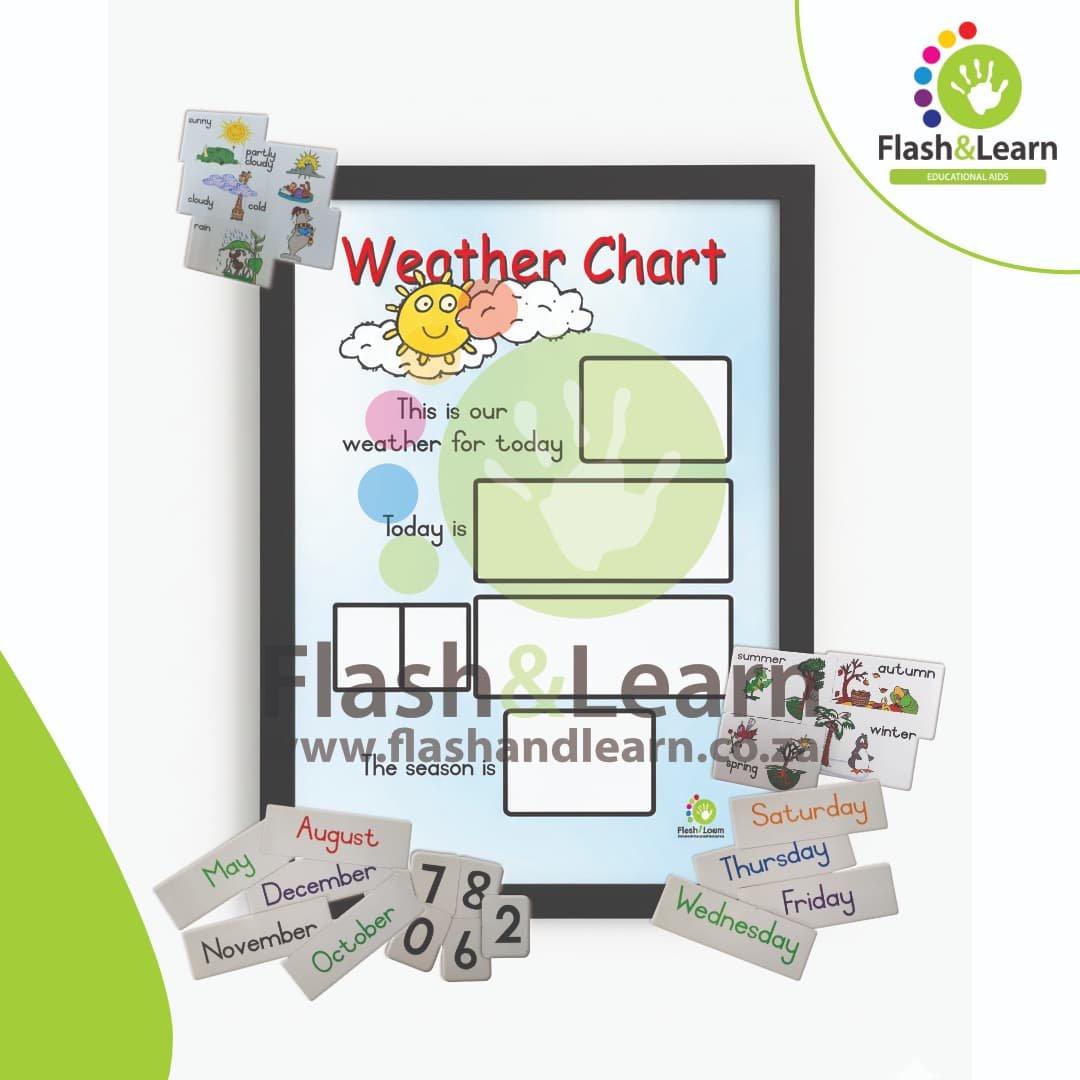 WEATHER 8