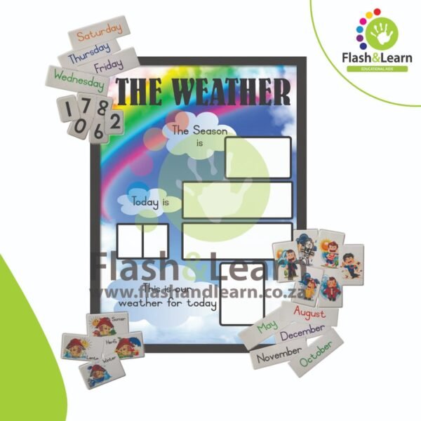 WEATHER 9