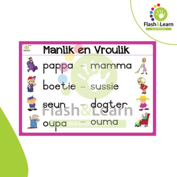 MANLIK EN VROULIK 1